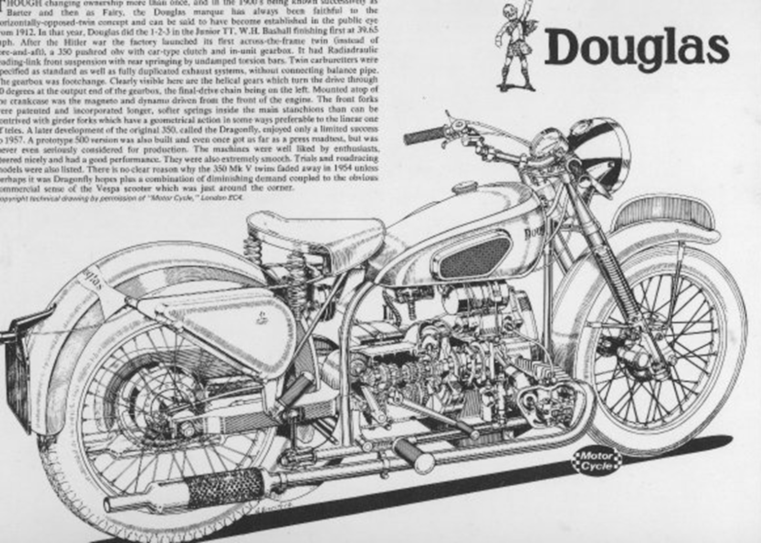 Douglas Mayfair Green Motorcycle Paint