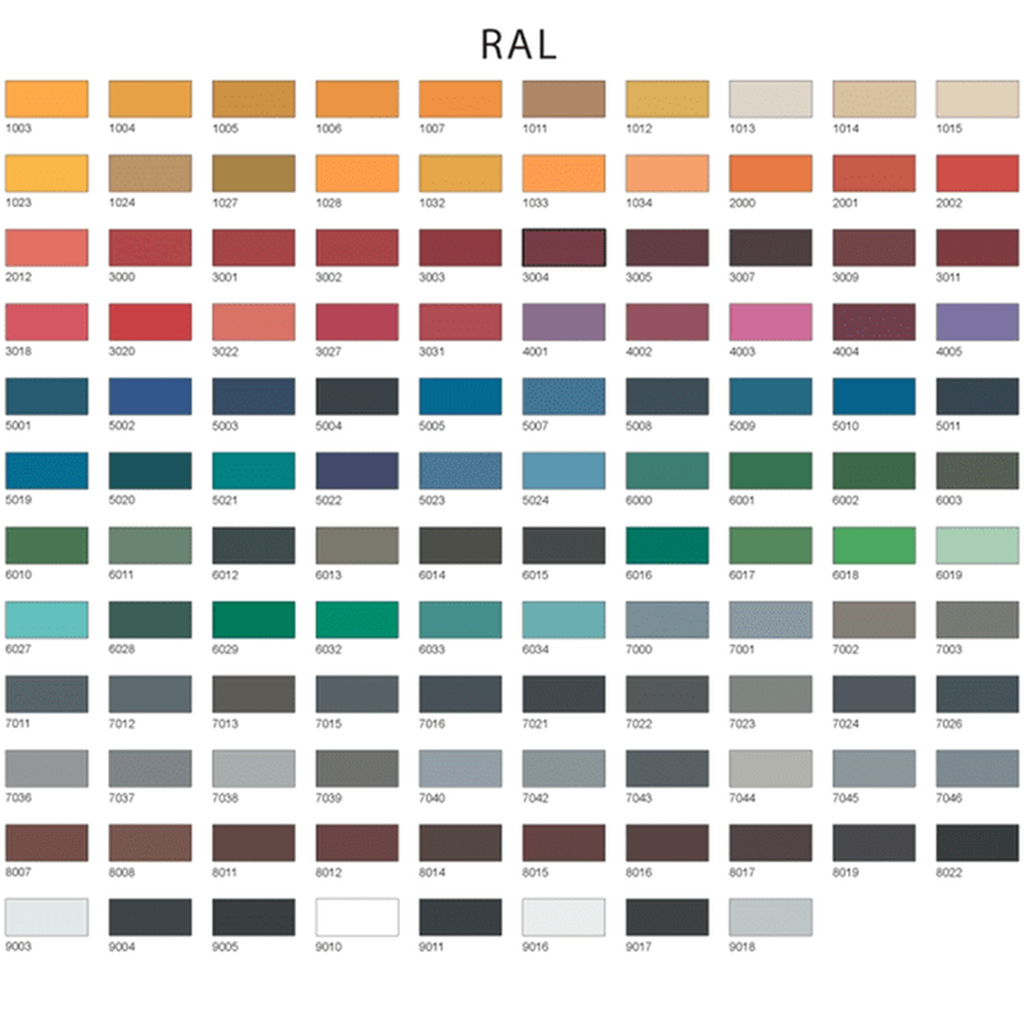 RAL RAL 5012   Light Blue Motorcycle Paint